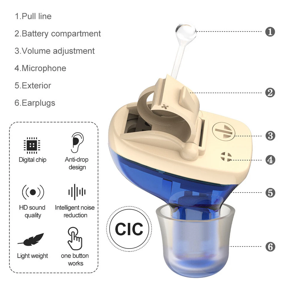 Digital Hearing Aids Noise Cancelling Invisible Severe Loss Sound Amplifier ITE - Image 4 of 4