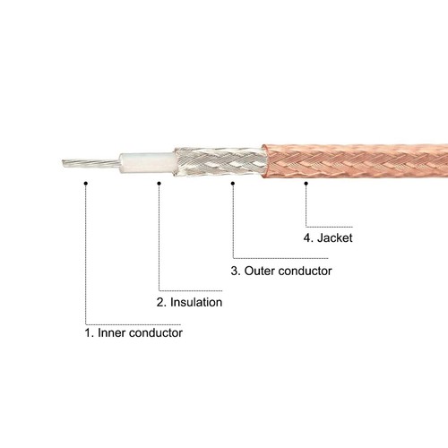RG316 Coaxial Câbles SMA Mâle ver BNC Mâle Adaptateur Faible Perte RF 0,5FT - Photo 4/7