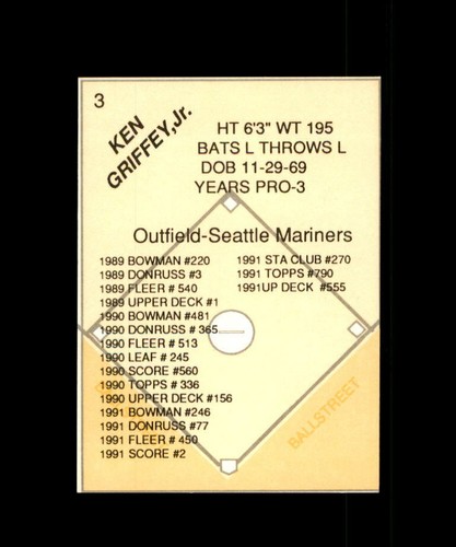 KEN GRIFFEY JR. SEATTLE MARINERS BASEBALL CARD 1992 BALLSTREET #3 - Picture 2 of 2