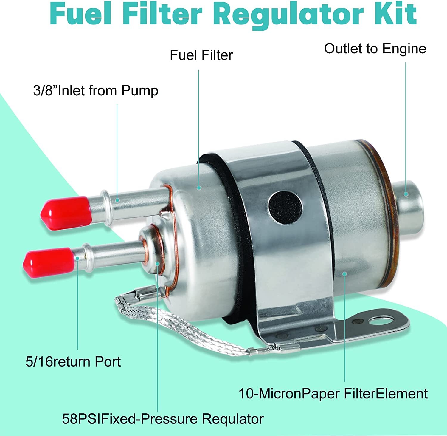 LS Conversion Fuel Injection Line Fitting Adapter Kit EFI FI & Filter