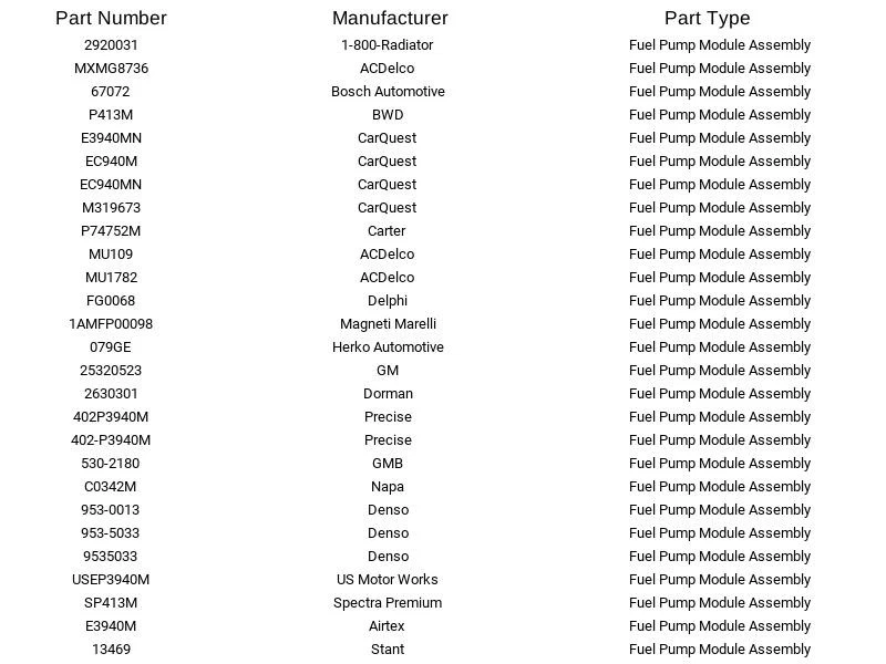Set of 8 Herko Fuel Pump Module 079GE for Chevrolet GMC Astro Safari 4.3L 92-99 Foto 4 de 4