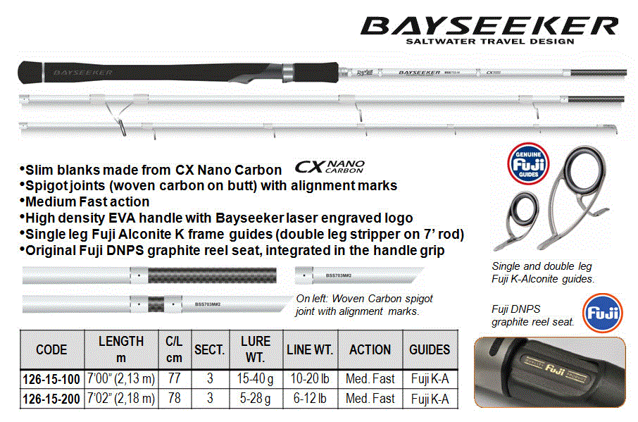 NEW RAPTURE BSS BAY SEEKER TRAVEL BSS RAPTURE 2.13mt. M - 40gr. / 3 sections 5c2541 NEW RAPTURE BSS BAY SEEKER TRAVEL BSS RAPTURE 2.13mt. M - 40gr. / 3 sections 5c2541