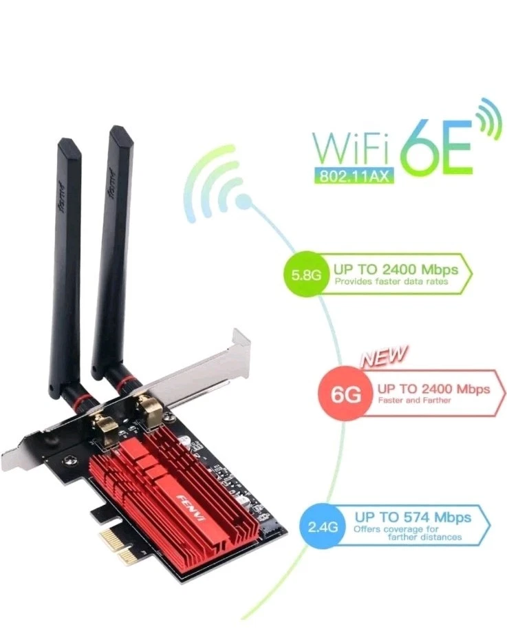 Fenvi Wifi 6E Network Adaptor 802.11AX/AC - Image 2 of 4