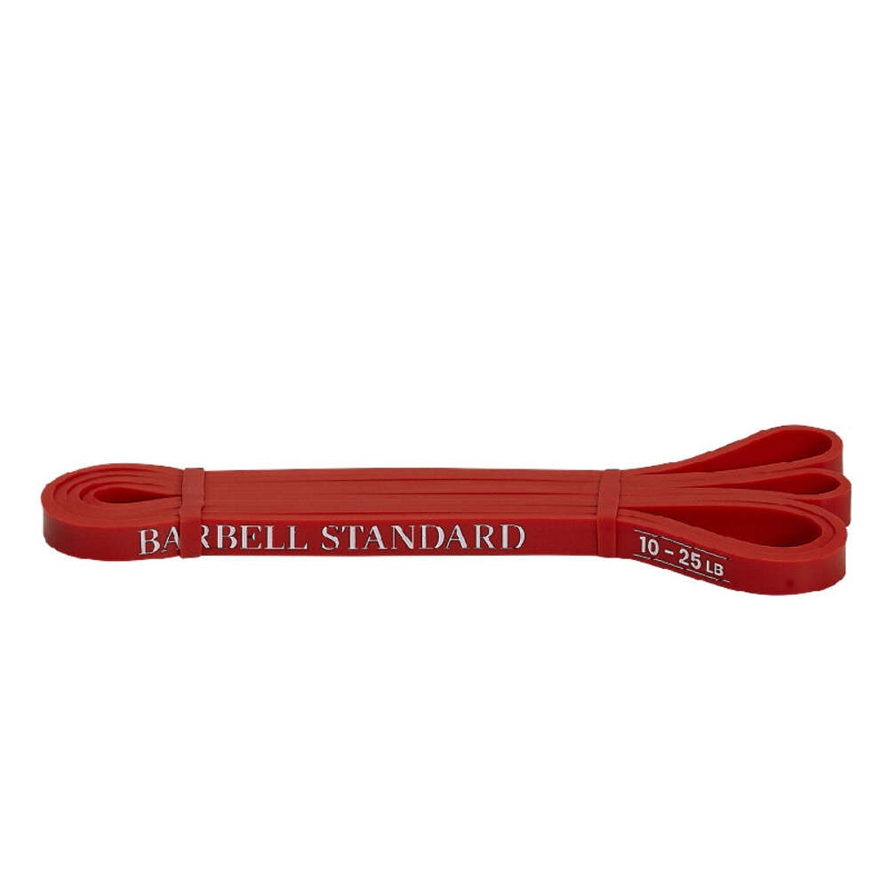 Strength Resistance Bands