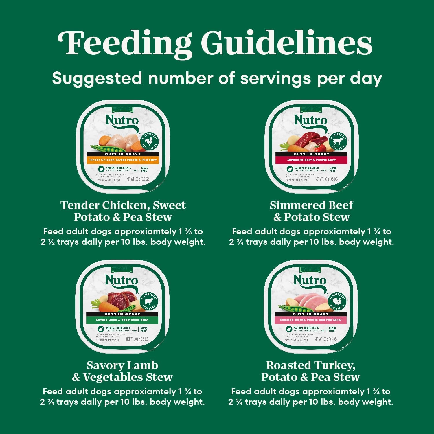 Natural Choice Cuts in Gravy Wet Dog Food Beef, Lamb, Chicken, and Turkey Rec...