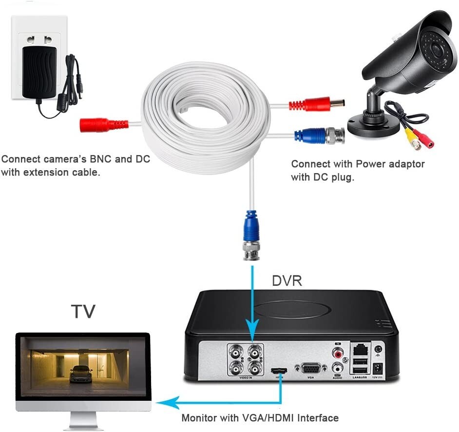 100FT All-in-One BNC Video and Power Security Camera Cables