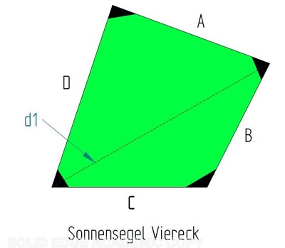 1 m² Sonnensegel (Trapez) aus Markisenstoff nach ihren Maßen und Wünschen