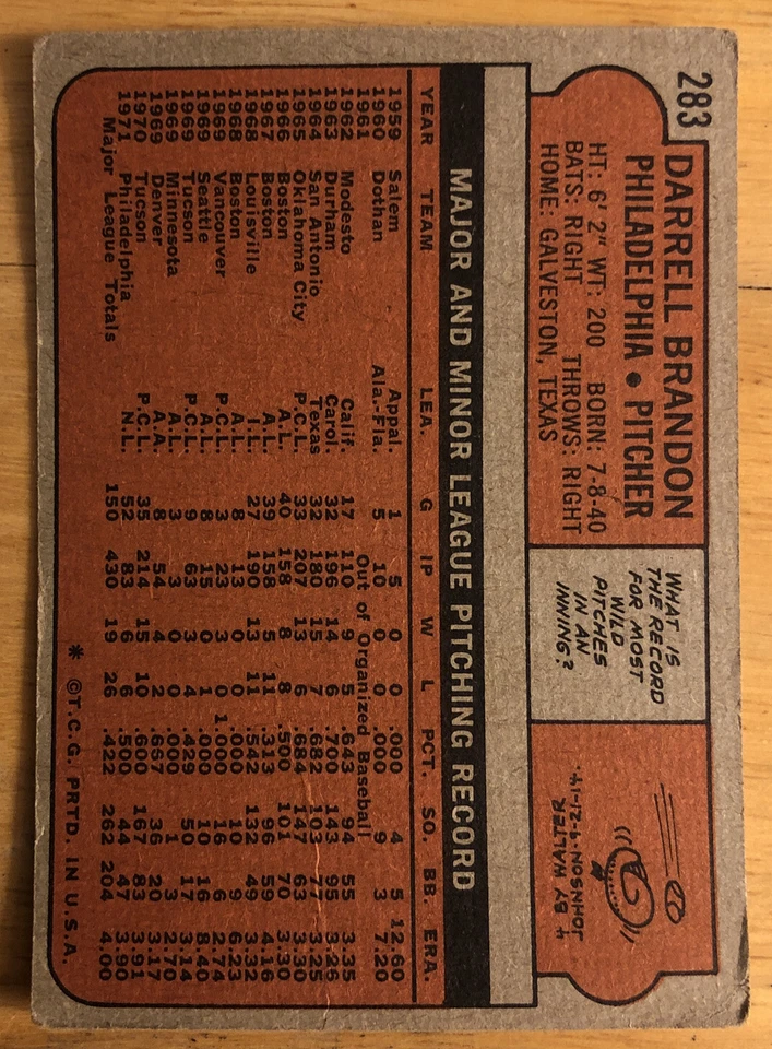 1972 Topps Darrell Brandon Card #283 Phillies Low Grade Lower Center Crease - Image 2 of 2