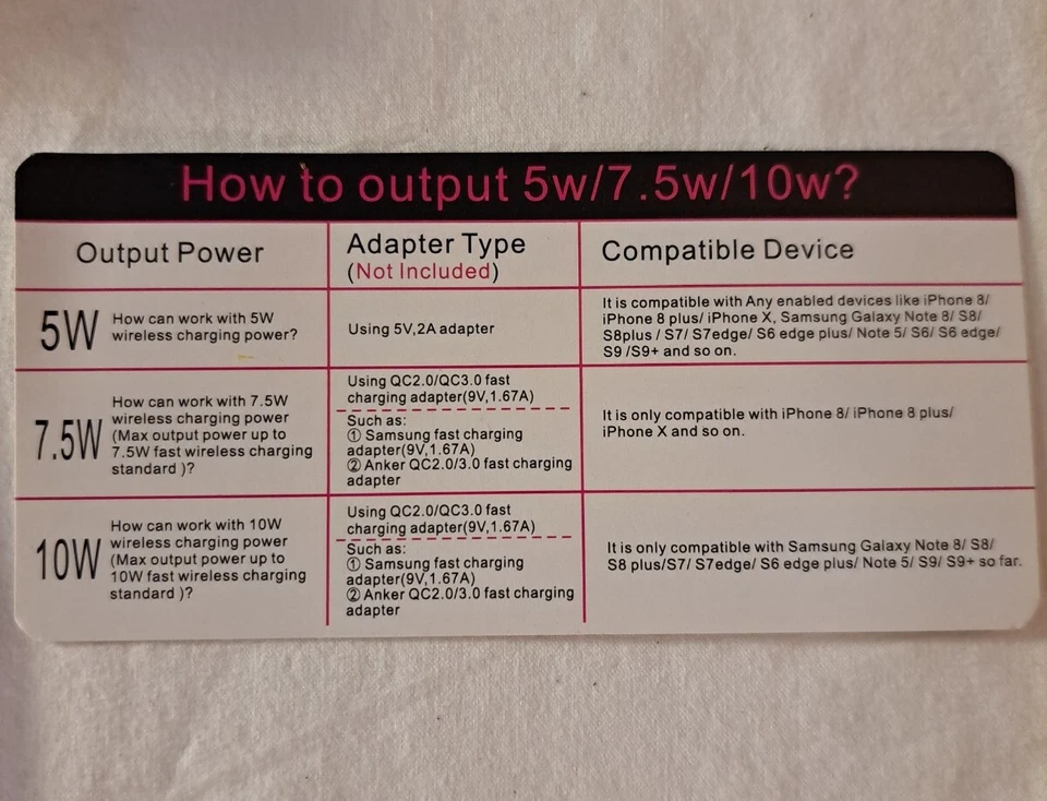 Almofada de carregamento sem fio Yootech Qi com cabo modelo F500 5W / 7.5W / 10W - Imagem 2 de 4