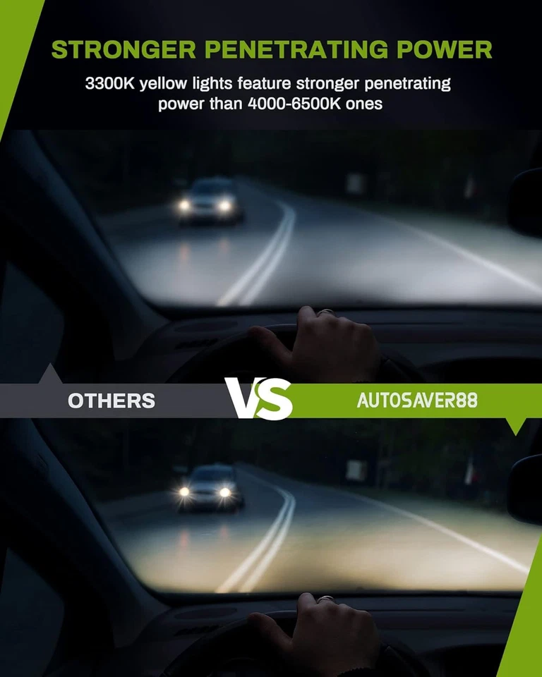 AUTOSAVER88 Fog Lights for 2010-2015 Mitsubishi Outlander 11-15 Outlander Sport Foto 3 de 4