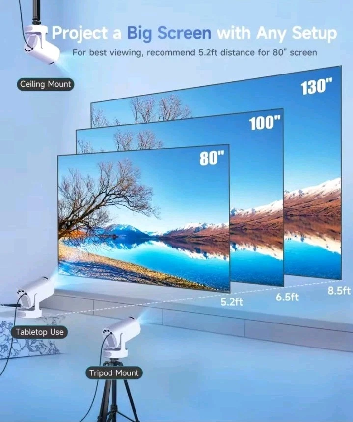 Proiettore Android - Immagine 4 di 4