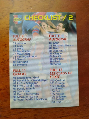 2004 Panini Megacracks Lionel Messi Campio Checklist 2 RARER CATALAN Rookie RC
