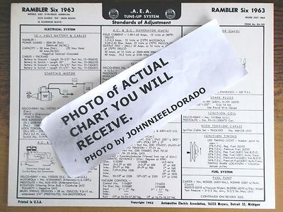 1963 Rambler SIX Series 6301 American & 6310 (V-IN-HD) ''Six'' AEA Tune Up Chart