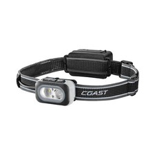 New Coast RL20 Headlamp 30899