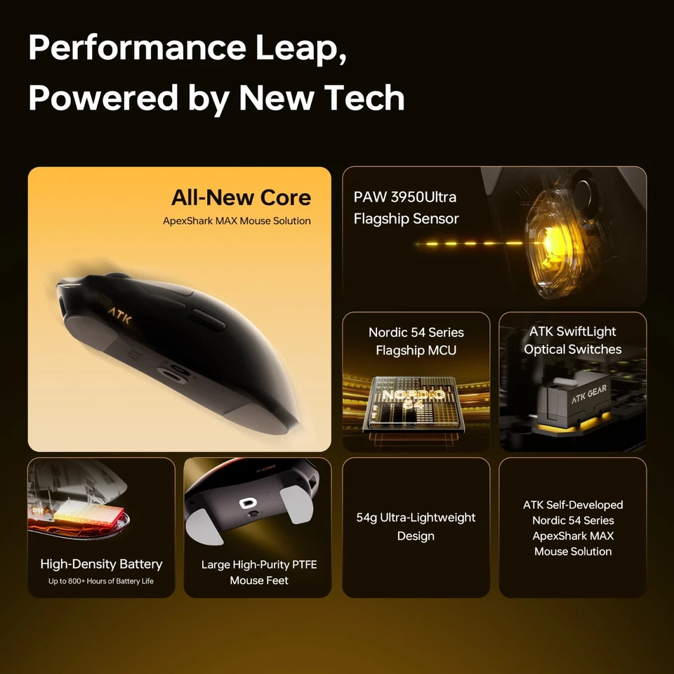 ATK Blazing Sky X1 V2 Ultimate Wireless Gaming Maus - PAW3950 Ultra Dual 8KHz - Bild 3 von 4