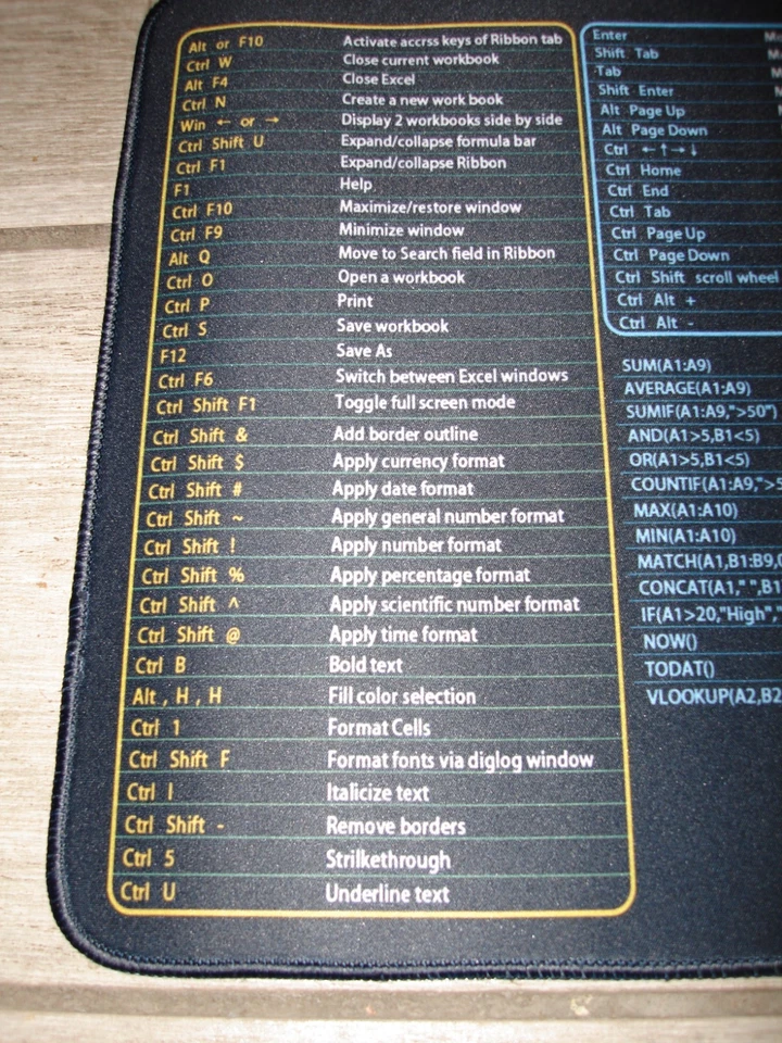 NEW Excel Cheat Sht Mouse Pad Extra Large Office Keyboard Shortcut Mousepad Desk - Image 3 of 4