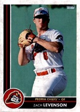 2025 Choice Peoria Chiefs Zach Levenson #30