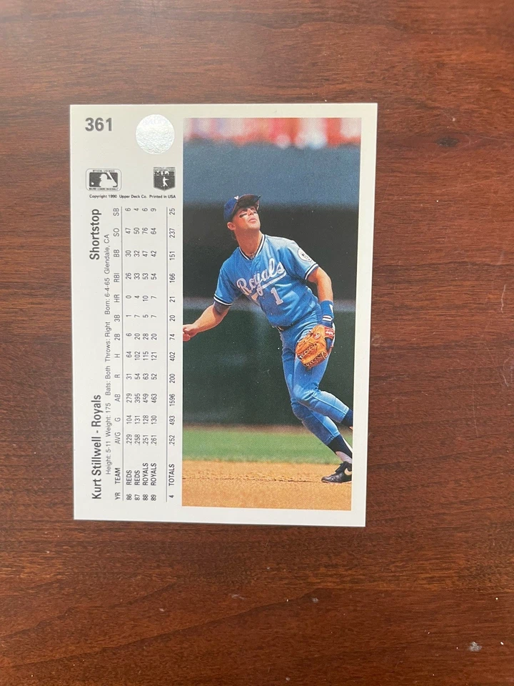 Upper Deck 1990 Kurt Stillwell SS #361 Kansas City Royals Baseball Card - Image 2 of 2