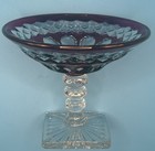 Vintage Westmoreland Glass Waterford Thumbprint Ruby Red Cranberry Compote 4”