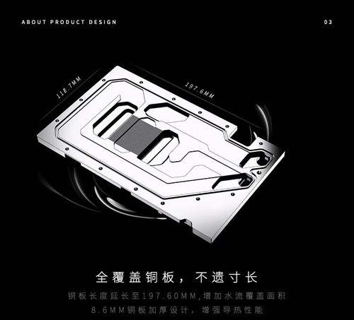 Blocco acqua GPU Granzon per GALAX/NVIDIA GeForce RTX 4080 AIC edizione di riferimento - Foto 12 di 19