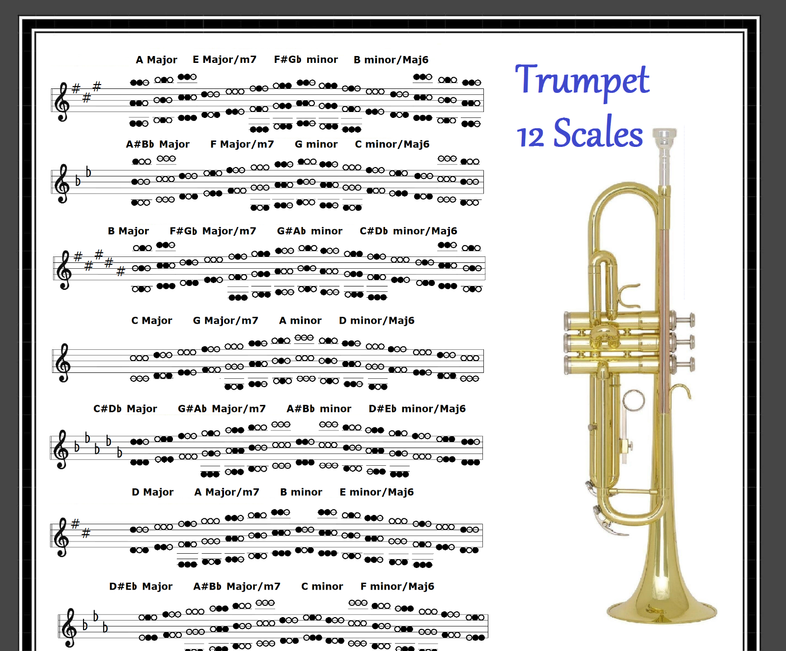 Piccolo Trumpet Finger Chart | ubicaciondepersonas.cdmx.gob.mx