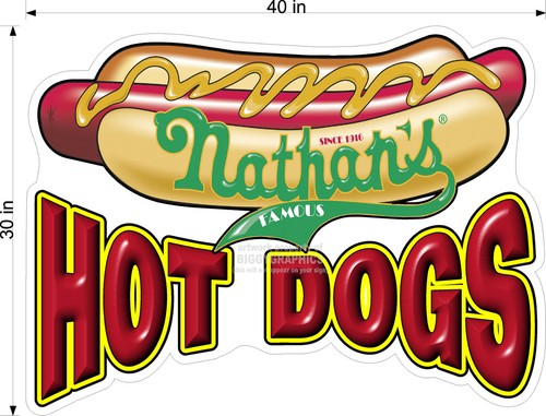 AUCTION IS FOR TWO SAME SIZE NATHANS HOT DOGS CORRUGATED PLASTIC SIGNS - Picture 6 of 6