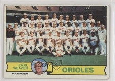 1979 Topps Team Checklist Baltimore Orioles Earl Weaver #689 HOF 6ks