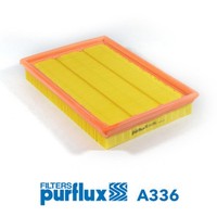 Purflux Luftfilter A336 Filtereinsatz FüR 121 626 Courier Ford Puma Probe Mazda