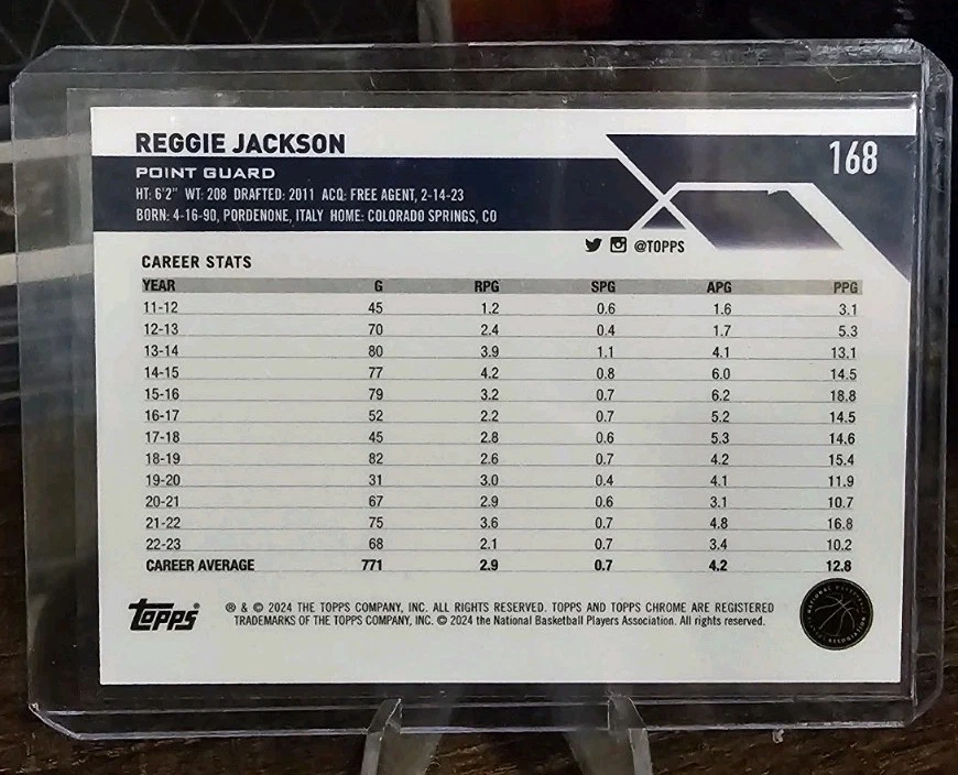 2023-24 Topps Chrome - Reggie Jackson #168 Aqua Refractor /199 *NUGGETS* - Image 2 of 2