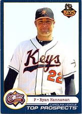2004 Choice Carolina League Minor League Baseball #2 Ryan Hannaman