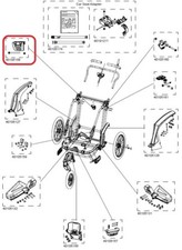 Thule Hebel f
