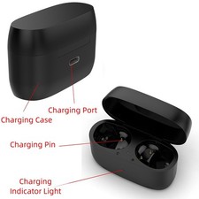 Tragbares Ladecase für Jabra Elite5 für Elite4 Elite3 Headsets 19g – Bild 2