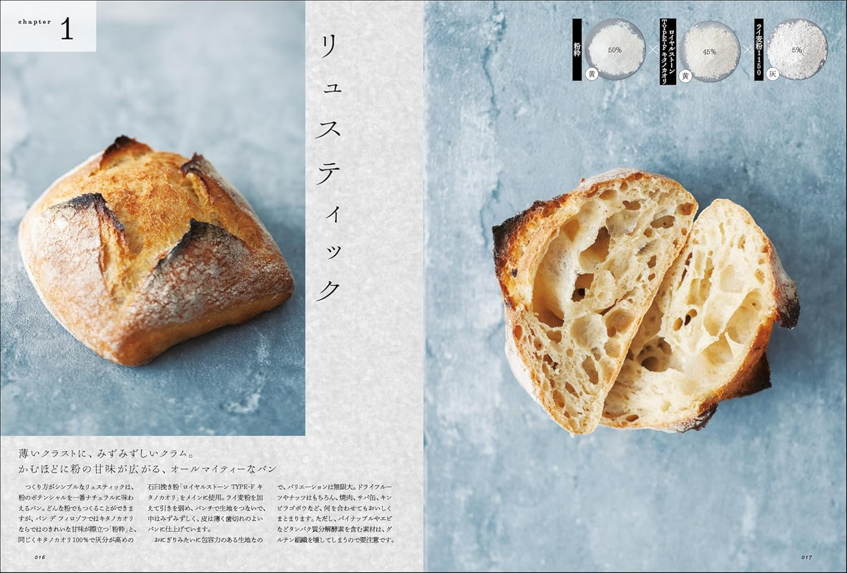 Pain des Philosophes Japanese Bread Book by Akira Enomoto Tetsu