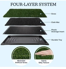 Artificial Grass Puppy Pee Pad for Dogs and Small Pets - 20x25 Reusable