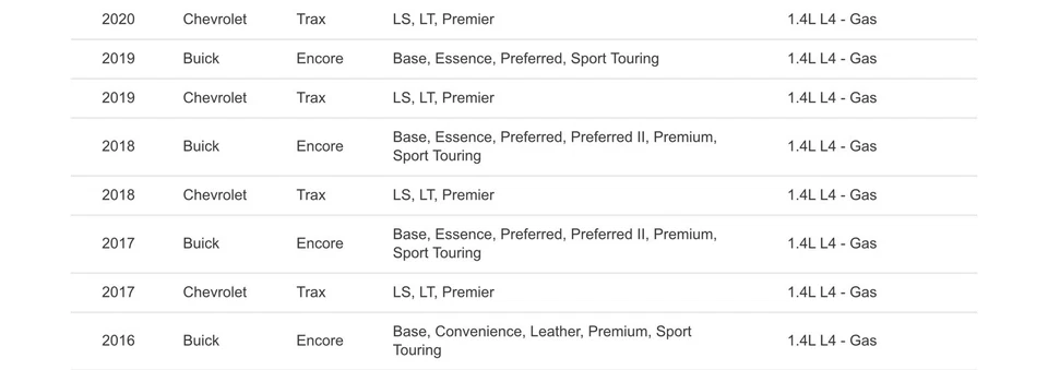 Chevrolet Trax Buick Encore 2015-2022 cubierta de carga trasera conjunto de estante OEM Foto 4 de 4