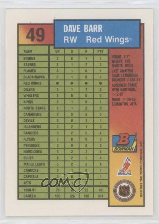 1991-92 Bowman Dave Barr #49 - Image 2 of 2