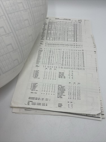 1989 Milwaukee Brewers 17.9.89 Teamspiel gebrauchter Plan SELTEN BP Bestellung VS Rangers - Bild 7 von 14