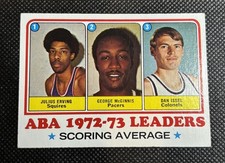 1973-74 Topps ABA Scoring Leaders #234 • Julius Erving • Centered • Estate Sale