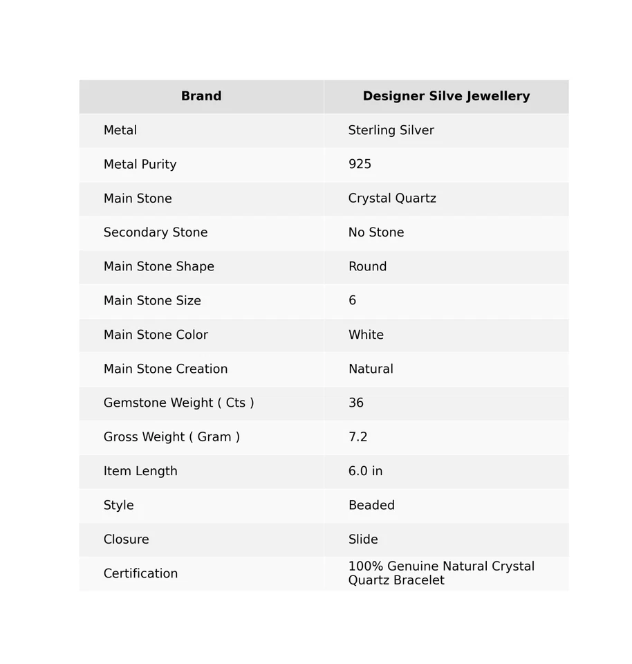 Pulsera Corona Chakra Cristal Cuarzo Piedra Plata de Ley 925 Boda Cuentas Foto 2 de 4