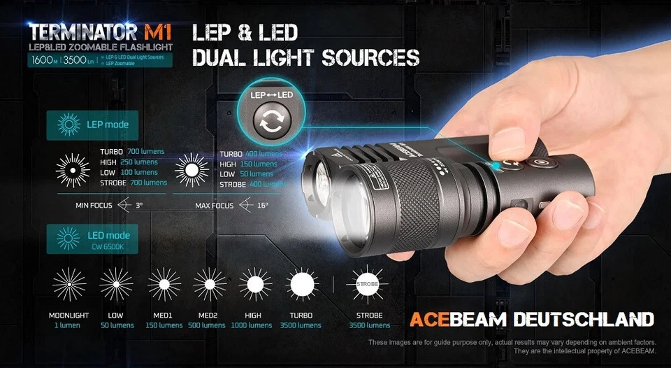 Linterna LED ACEBEAM M1 Terminator Desert LEP máx. 1600 metros 5000K blanca - Imagen 3 de 4