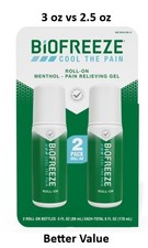 BIOFREEZE Roll-On 2 pack Menthol Pain Relief 3 Fl Oz Each 6 Oz Total Exp 1/2027
