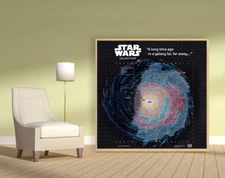 Star Wars has released they're updated map of the Galaxy Poster
