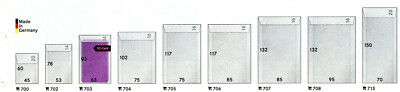 Lindner 500 Stück Pergamin Tüten 117x85x16 mm mit Klappe (706)