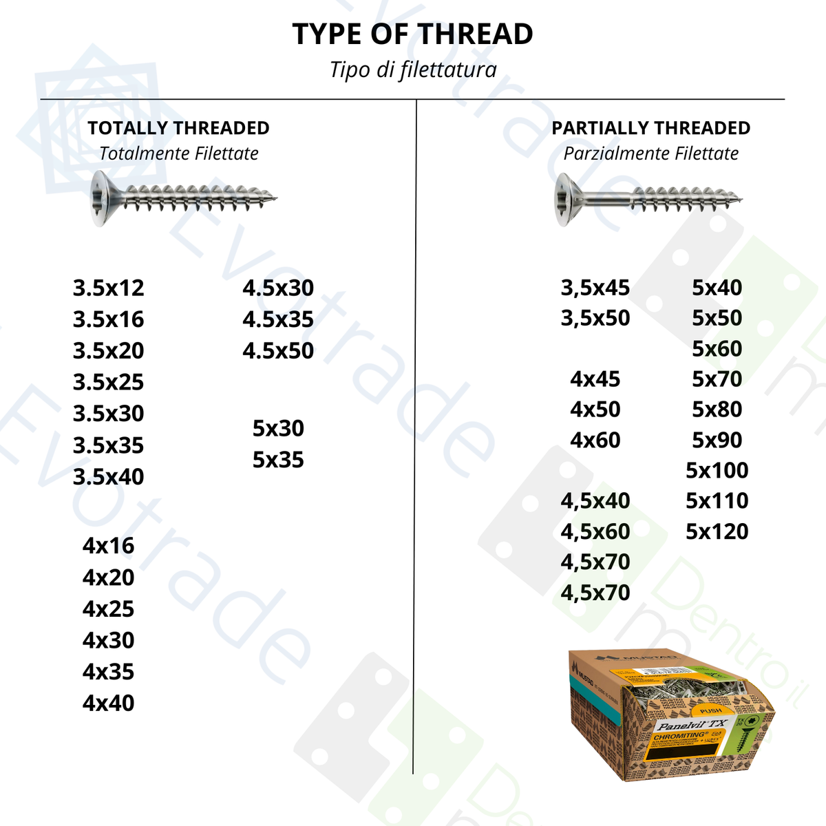 5mm Viti Per Legno Autofilettanti Torx Giallo In Acciaio Al - Foto 2