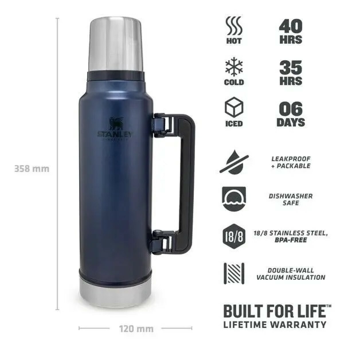 Vaccum bottle Stanley Classic blue (1,4 l) Bezpłatny ogólnopolski, 100% nowy
