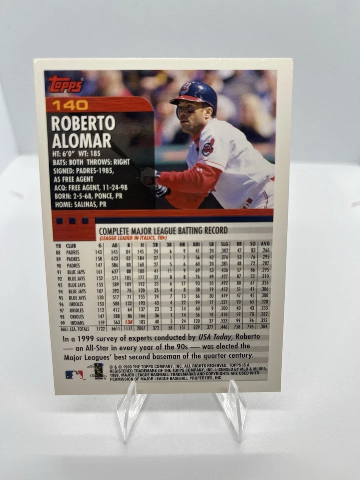 2000 Topps #140 Roberto Alomar Limited - Image 2 of 2