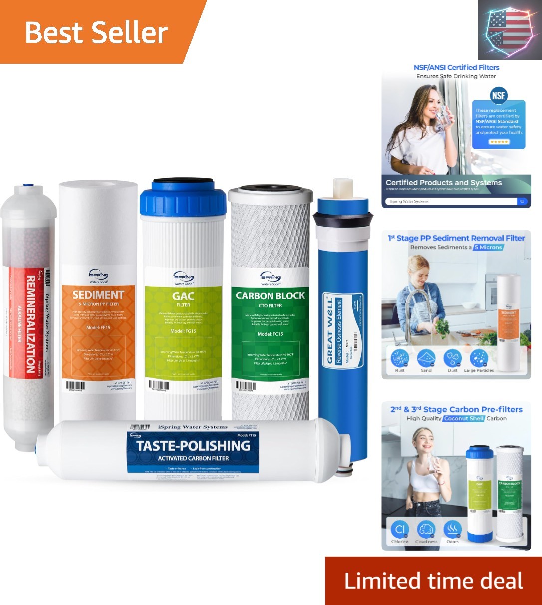 NSF Certified Replacement Under-Sink Water Filters, 6-Stage 