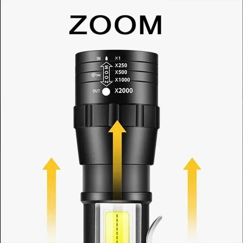 USB Rechargeable Mini Flashlight (COB+XPE) - 3 Modes, Zoomable - Picture 4 of 34