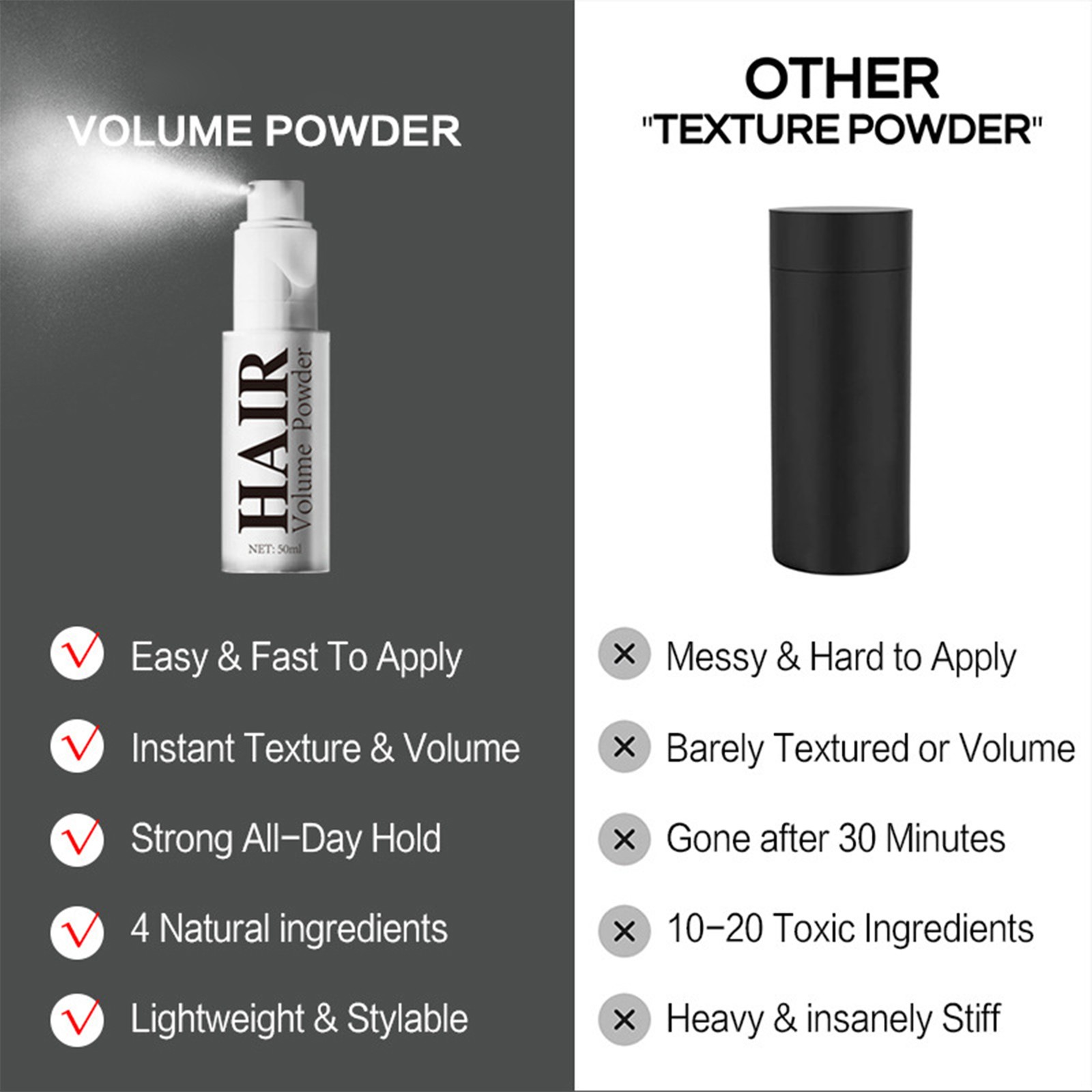50ml Hair Texturizing Powder Lightweight Volumizing Styling Powder Spray