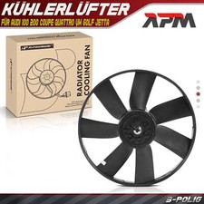 Radiateur Audi 200